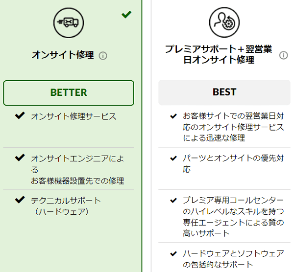 ThinkCentreの保証とサポート