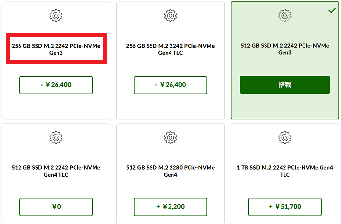 Lenovo ThinkBook 14 Gen 3　搭載SSD