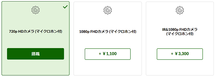 Lenovo ThinkPad L14 Gen3(インテル) のWebカメラ