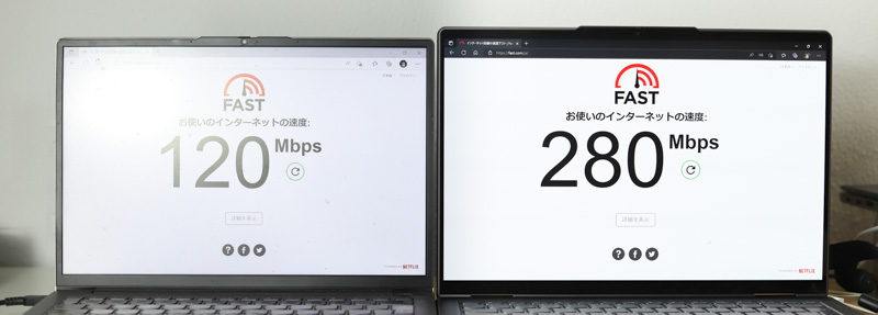 Lenovo Yoga 770i Wi-Fi 6EとWi-Fi 6の速度比較