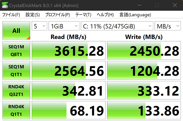 Lenovo Yoga 770i シーケンシャル速度 計測結果