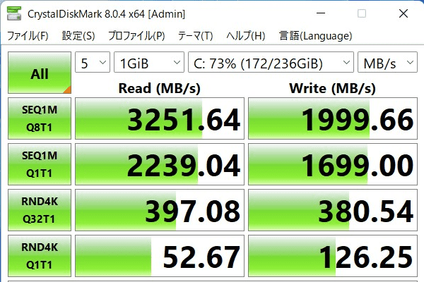 ThinkPad T14 Gen 3 AMD CrystalDiskMark計測結果