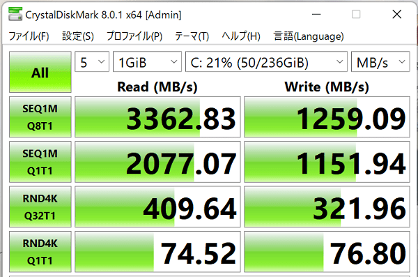 Lenovo IdeaPad Flex 570 AMD シーケンシャル速度計測結果