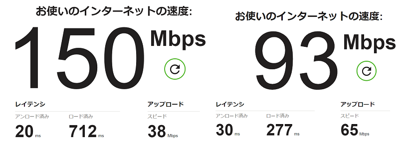 ThinkPad Z13のWi-Fi 6EとWi-Fi 6の速度比較