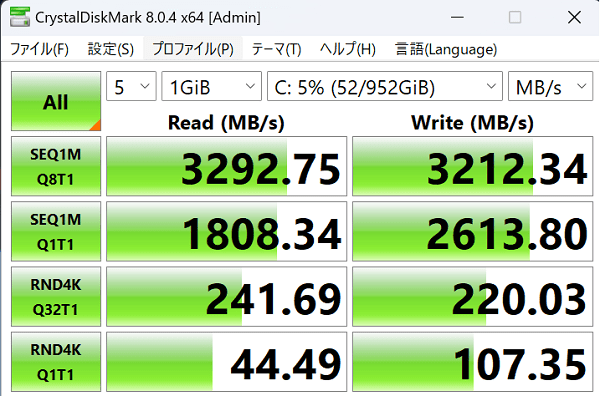 Lenovo ThinkPad Z13 Gen 1 AMD CrystalDiskMarkで計測した、シーケンシャル速度