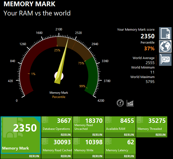 Lenovo IdeaPad Slim 370i 14 Intel 増設後のMemory Mark 計測結果