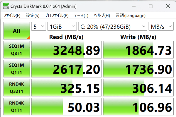 IdeaPad Slim 570(14型 AMD) Crystaldiskmarkのシーケンシャル速度計測結果