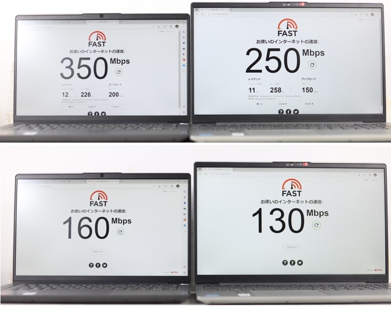 IdeaPad Slim 570(14型 AMD)とSlim 550のWi-fi速度の比較