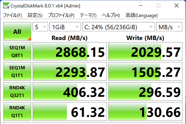 Lenovo ThinkPad E14 Gen 4 シーケンシャル速度計測結果