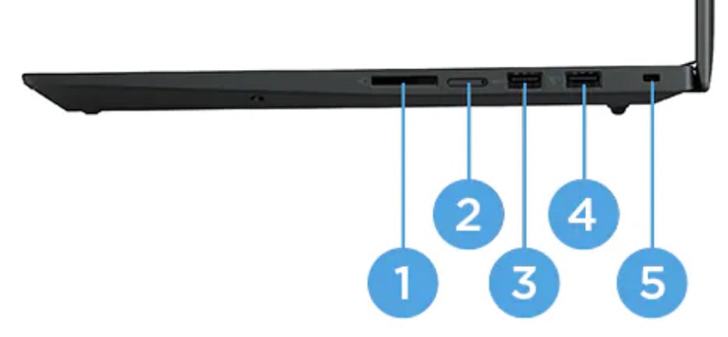 Lenovo ThinkPad P1 Gen 5 右側面インターフェイス