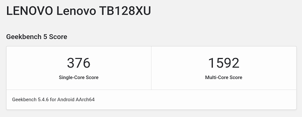 Lenovo Tab M10 Plus（3rd Gen）Geekbench 5 計測結果