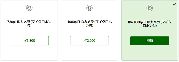 Lenovo ThinkPad T14s Gen 3に搭載できるWebカメラの種類