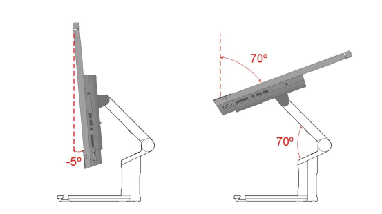 Lenovo ThinkCentre M70a All-in-One Gen 3 UltraFlex Ⅴ スタンドの調整