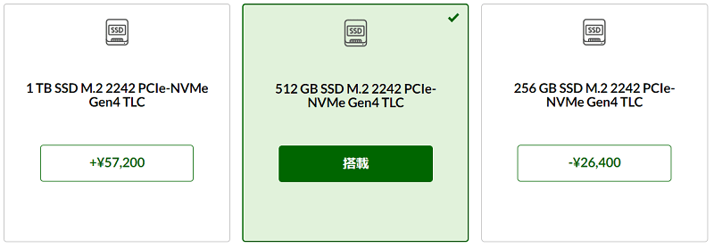 Lenovo ThinknBook 14 Gen4 搭載可能SSD の種類