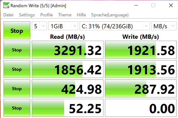 Lenovo ThinknBook 14 Gen4 シーケンシャル速度計測結果