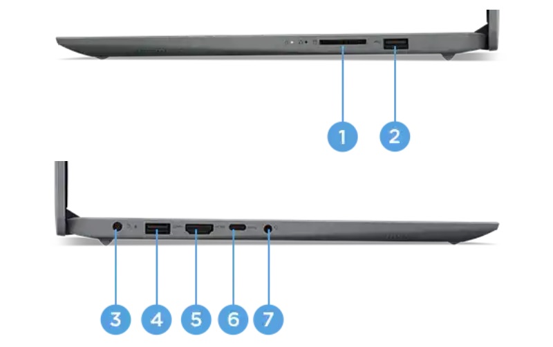 Lenovo IdeaPad Slim 170i 15.6型 (Intel) インターフェイス