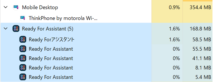 Ready for アシスタントのメモリ消費量