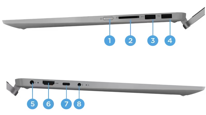 IdeaPad Flex 5 Gen 8 14型(AMD) インターフェイス