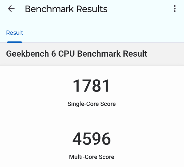 ThinkPhone Snapdragon 8+ Gen 1のGeekbench 6　スコア