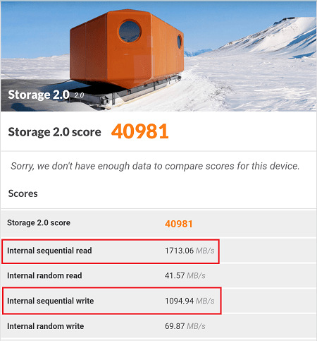 PCMark for Android storage 2.0計測結果