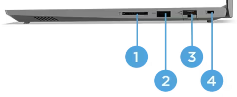 ThinkBook 14 Gen 5 Intel 右側面インターフェイス
