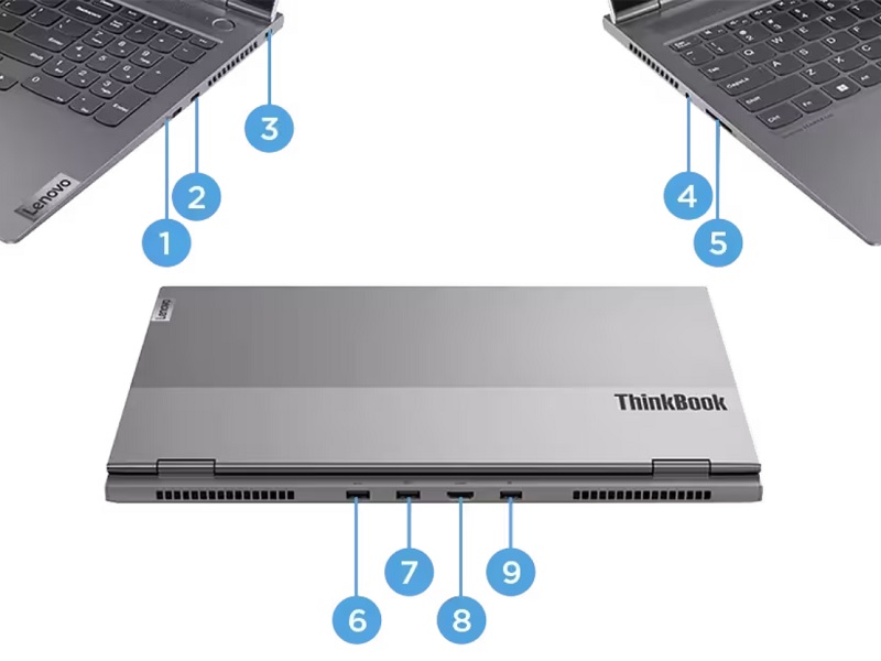 Lenovo ThinkBook 16p Gen 3 AMD インターフェイス