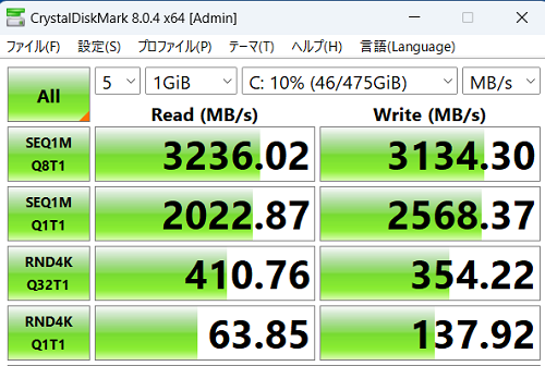 ThinkPad E16 Gen 1 Intel シーケンシャル速度計測結果