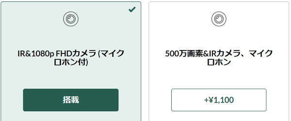 ThinkPad T14 Gen 4 IntelのWebカメラ