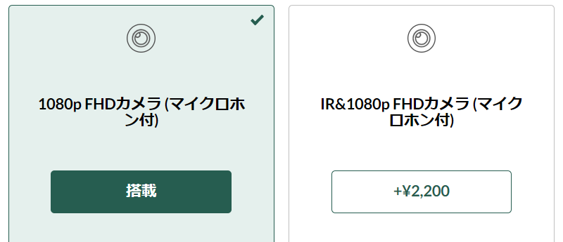 Lenovo ThinkPad E14 Gen 5 AMD搭載Webカメラ