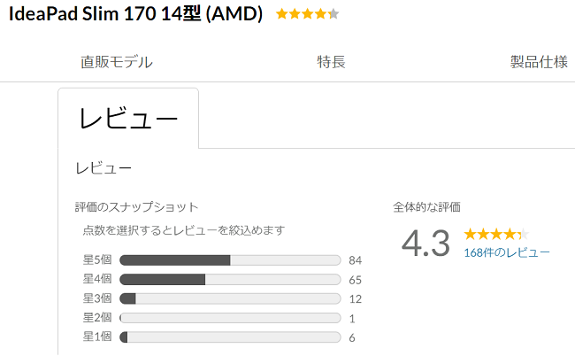 Lenovo IdeaPad Slim 170 14型の購入者による評価