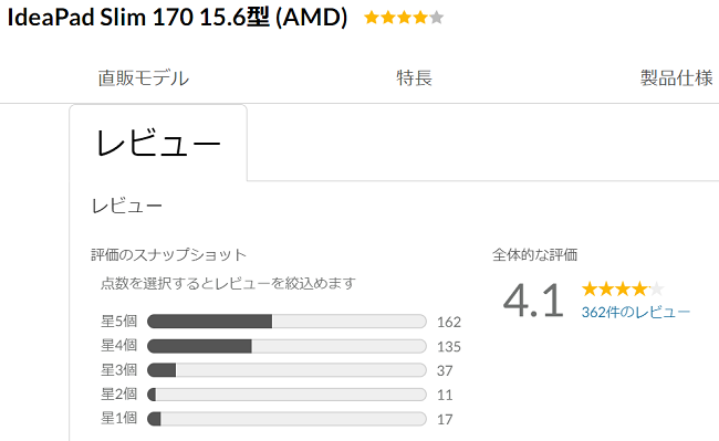 Lenovo IdeaPad Slim 170 15.6型の購入者による評価