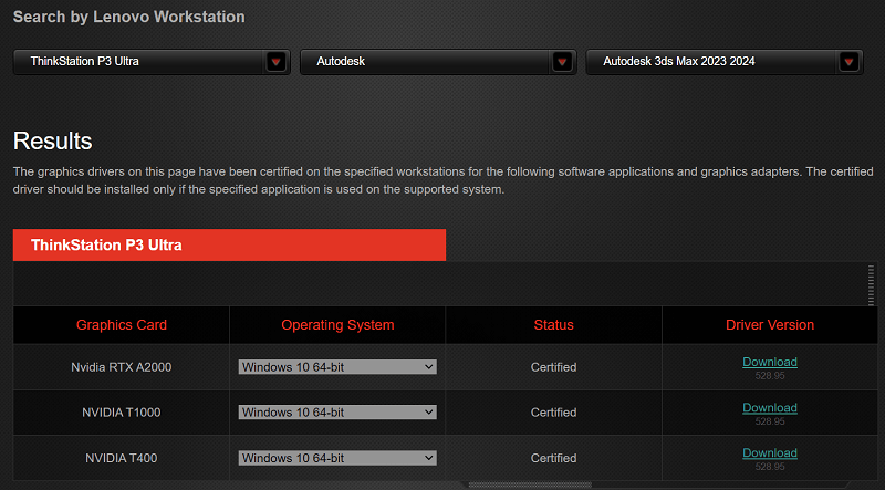 ThinkStation P3 Ultra ISV認証