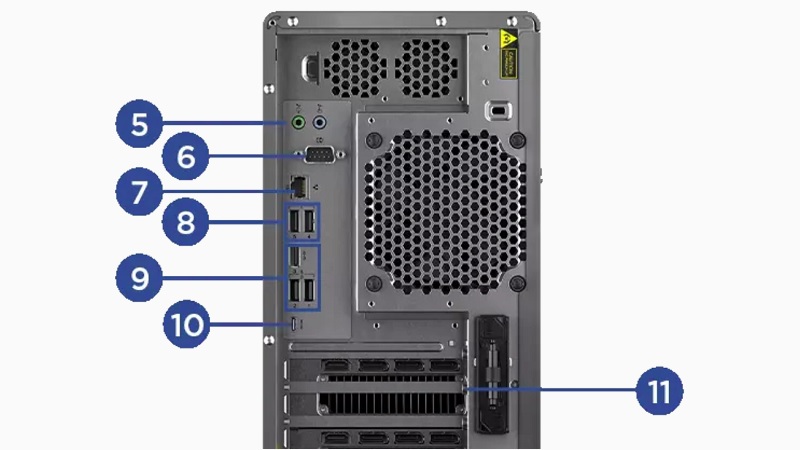 Lenovo ThinkStation P5 背面インターフェイス