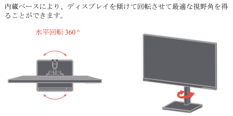 Lenovo L28u-35 スイベル対応