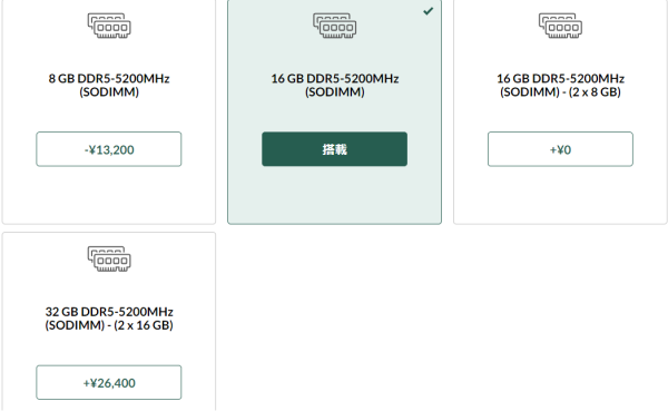 Lenovo ThinkBook 14 Gen 6 Intelのメモリ