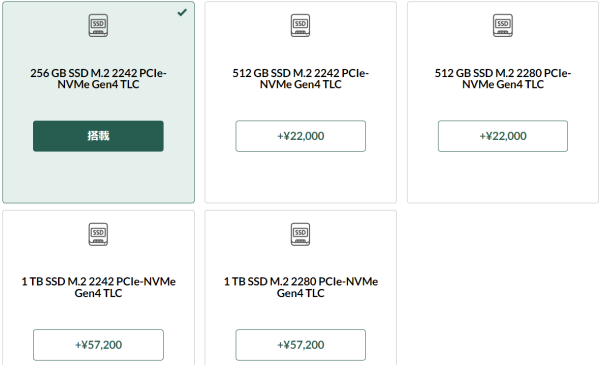 Lenovo Thinkbook 16 Gen 6 AMD SSD容量