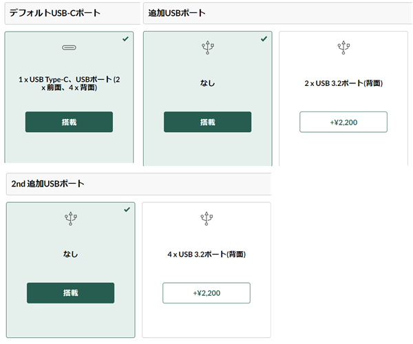 Lenovo ThinkCentre M80q Tiny Gen 4 正面 追加可能なUSB Aポート