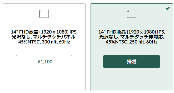 Lenovo ThinkPad L14 Gen 4 AMDのディスプレイ