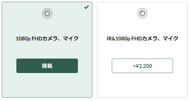 Lenovo ThinkPad L15 Gen 4 AMDに搭載できるカメラ