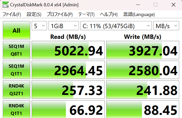 Lenovo IdeaPad Slim 5i Gen 9 シーケンシャル速度計測結果