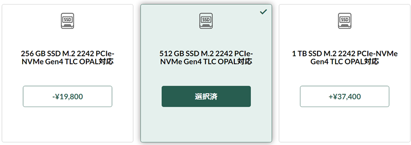 Lenovo ThinkPad E14 Gen 6 AMD 搭載可能ストレージ