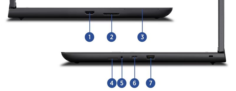 Lenovo ThinkPad P16v Gen 2のインターフェイス