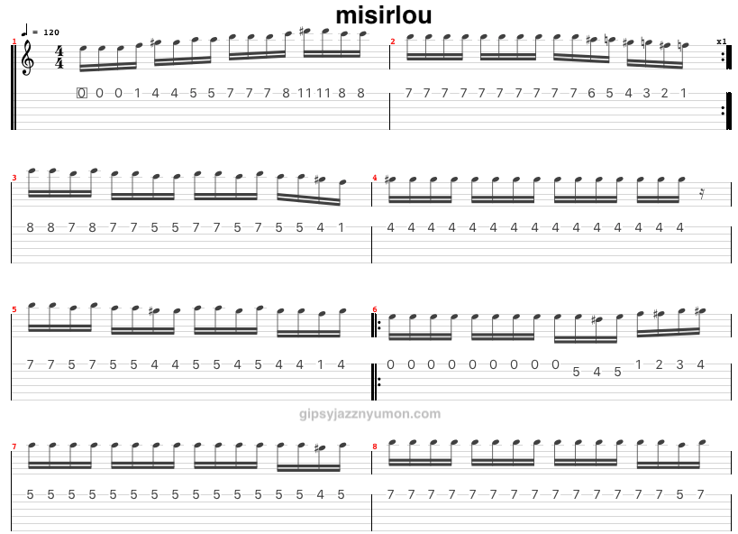 ミザルー　Misirlou　タブ　ギター　楽譜　スコア