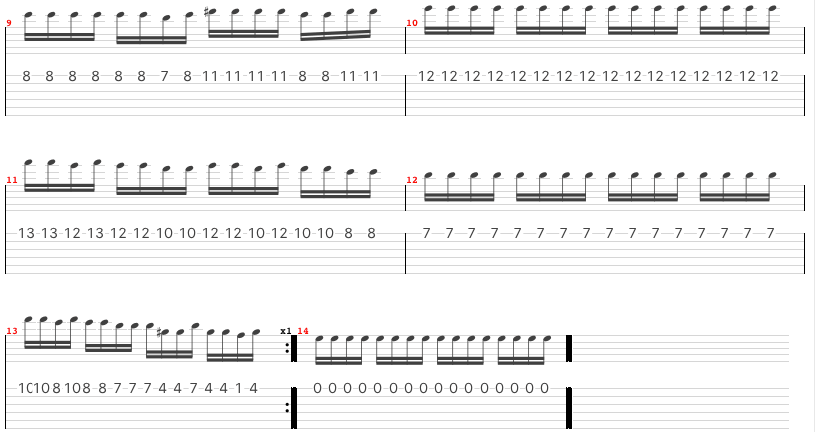 ミザルー　Misirlou　タブ　ギター　楽譜　スコア