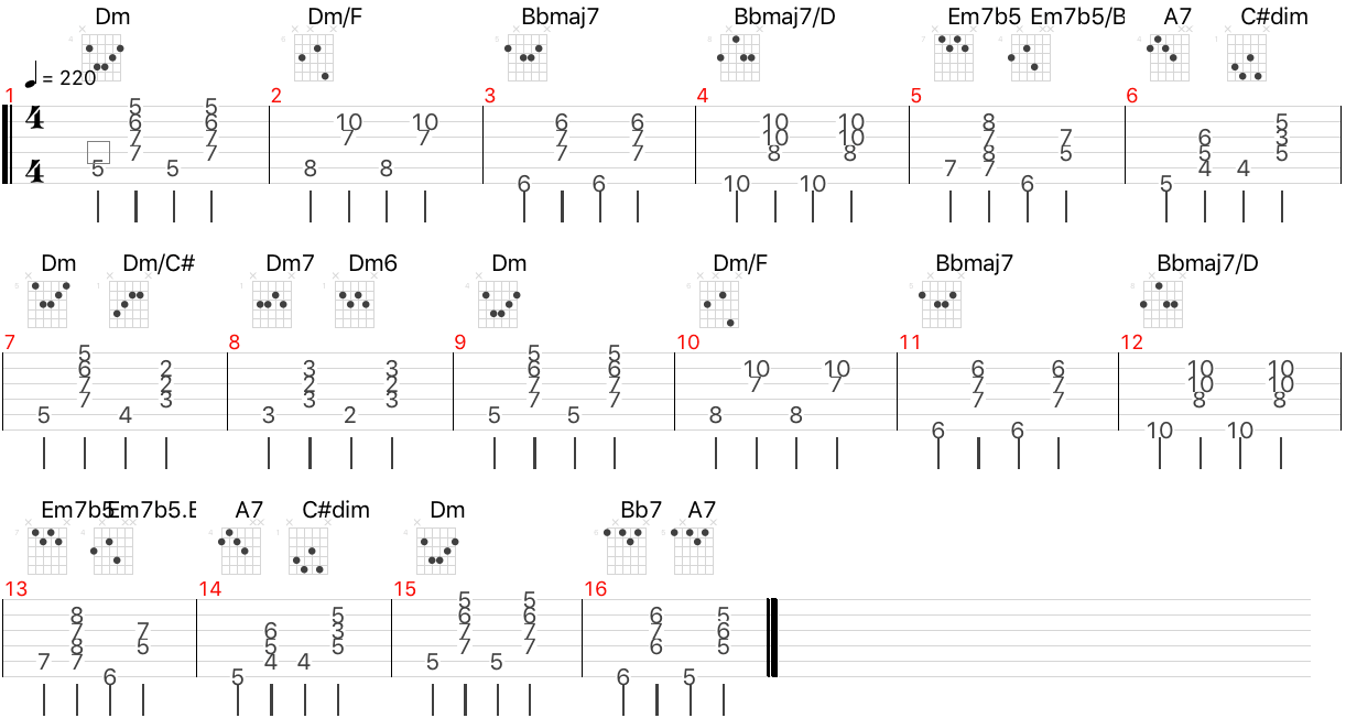 キーDmの曲のイントロのアドリブ