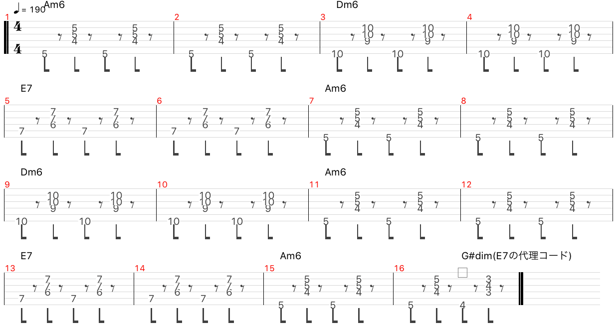 minor swing backing 