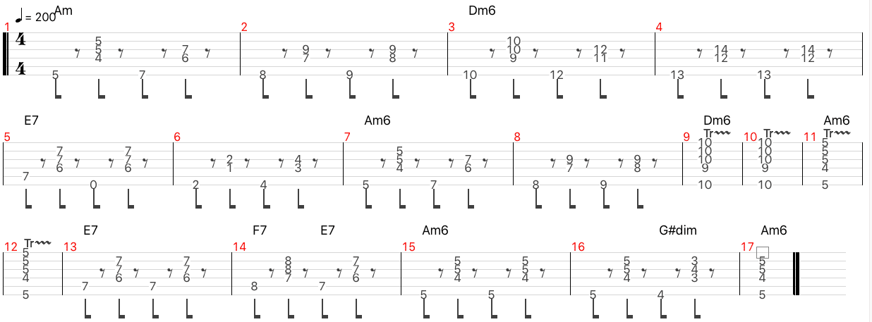 minor swing improvisation rhythm guitar