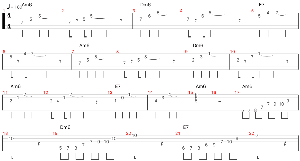 minor swing improvisation solo tab