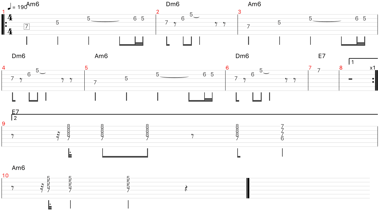 minor swing melody tab