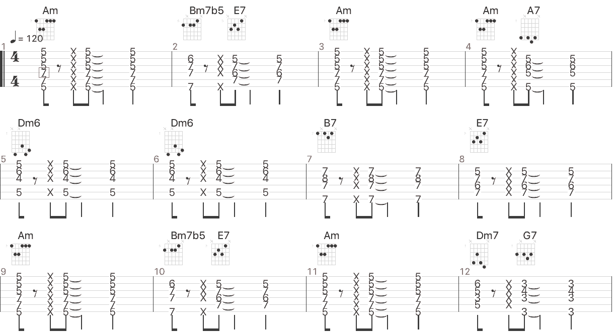 summertime ジャズコード　tab